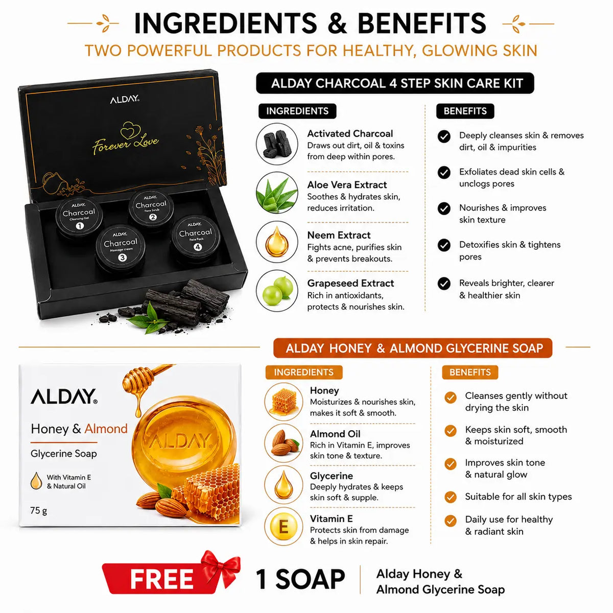 ALDAY Charcoal 4-Step Skin Care Kit + FREE Honey & Almond Soap (Combo Offer ALDAY Beauty